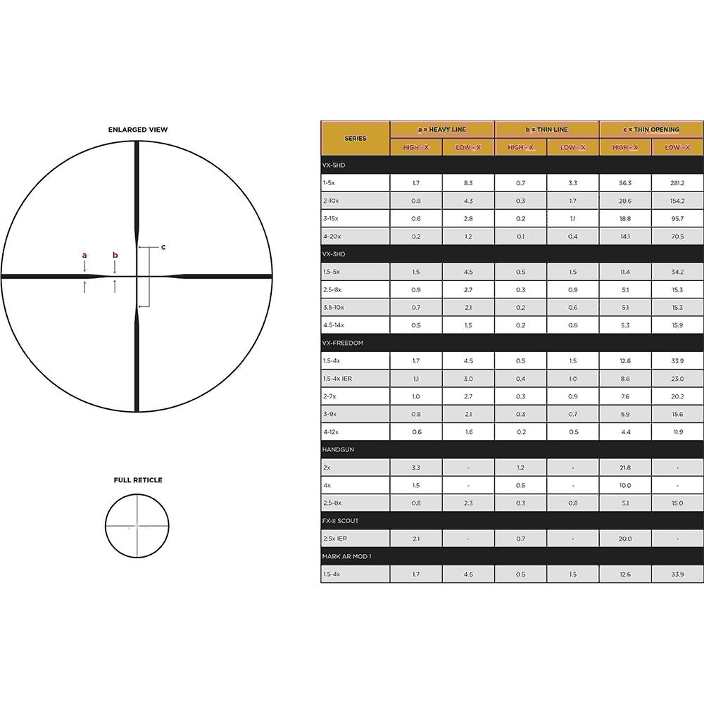 Leupold VX-Freedom Rifle Scope - 3-9x40mm 1" 350 Legend Duplex - Matte