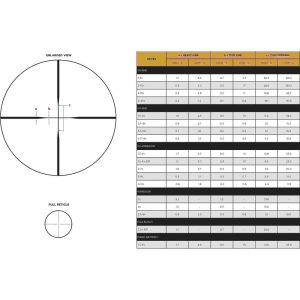 Leupold VX-3HD Rifle Scope 3.5-10x50 1" SFP Duplex Non Illum Matte Black