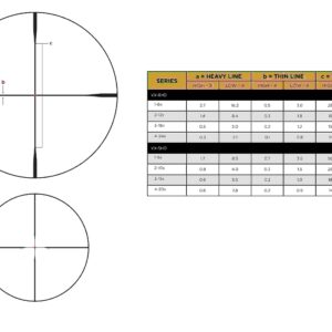 BLEMISHED Leupold VX-5HD Rifle Scope - 3-15x44mm 30mm CDS-ZL2 SF Illuminated FireDot Duplex Reticle Matte Black