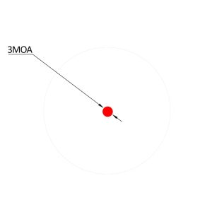 Mepro Pistol Optic MPO-DF Open Emitter Pistol Sight with RMR 3.5 MOA Dot Shake Awake