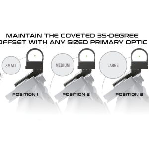 Viridian PINCH Adjustable 35 Degree Offset Mount RMR Adapter