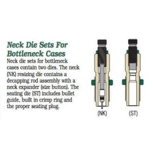 Redding Neck Die Set for Bottleneck Cases 6.5mm GAP 4S