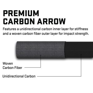 Tenpoint CenterPunch HPX Carbon Arrows 20'' w/ Alpha-Nock HPX .001''