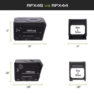 Viridian RFX44 Compact Closed Emitter Green Dot Sight w/ Picatinny Low Mount