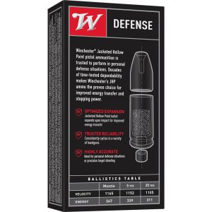 Winchester USA Handgun Ammunition 9mm Luger 115 gr. JHP 1165 fps 50/ct