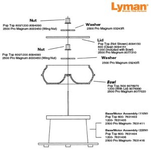 Lyman Turbo 1200 PRO Tumbler